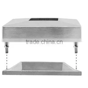 Exceptional Quality Wholesale Price On-Time Delivery Practical Pipe Floor Flange thumbnail-3