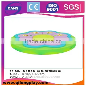Interesting Items for Equipment Electric Indoor Soft Playground thumbnail-6