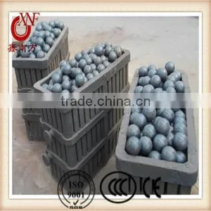 China Factory Grinding Ball thumbnail-1