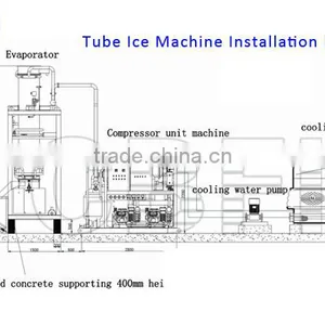 Water Cooling Tube Ice Makers for Kuwait thumbnail-3