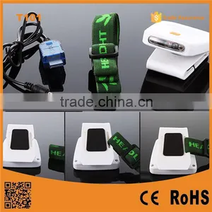 Powerful USB Rechargeable Headlamp With Induction Function thumbnail-1