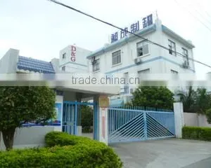 Dongguan Changcheng Cans Co., Ltd. company overview - view 1 thumbnail