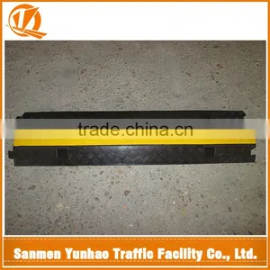 New Products on China Market Door Cable Protector Best Selling Products in Europe thumbnail-1