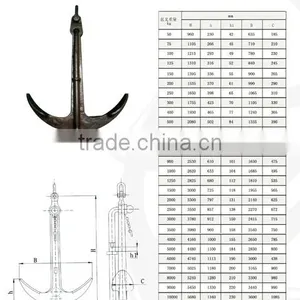 Navy Anchor Ship Anchors for Sale Marine Anchor thumbnail-4
