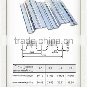 Manufacturer of Q235/Q 345 Galvanized Steel Floor Decking Sheets Hot on Sale thumbnail-3