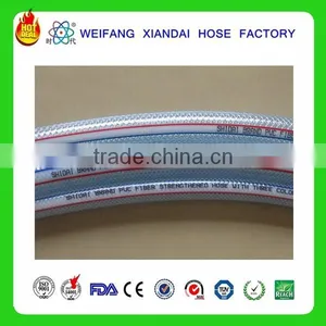 Flexible Pvc Water Hose for Any Color thumbnail-3