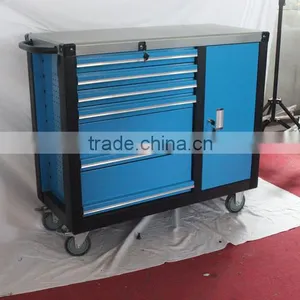 Durable Handle Trolley With Central Lock System thumbnail-1