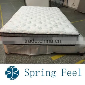 Fire Retardant Knitted Quilted Jacquard Queen Size Mattress thumbnail-5