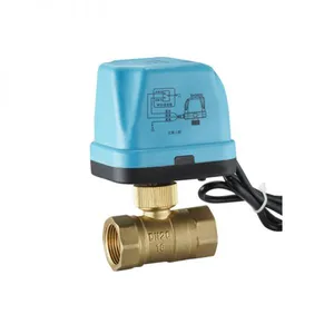 ML-7106 High Pressure Explosion-proof Solenoid Ball Valve thumbnail-1