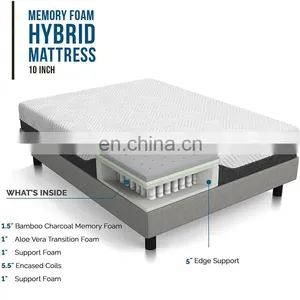 High Quality Wholesale Cmattress Queen Mattress Protector thumbnail-5
