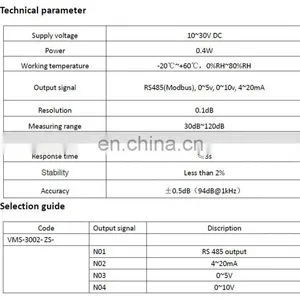 VMS-3002-ZS-N01 Wide Measuring Range Good Linearity Convenient Unoise Sensor Noise Transmitter RS485 Output thumbnail-3