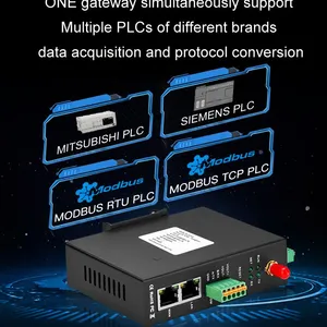 Bliiot PLC to MQTT 4G/wifi Converter is Used for Industrial Automation BL102 thumbnail-5