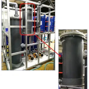 High Concentration On-Site NaClO Generator for Cooling Water Treatment thumbnail-1