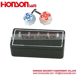 LED Strobe Emergency Lights Hide a Way for Police Car HA-251 thumbnail-3