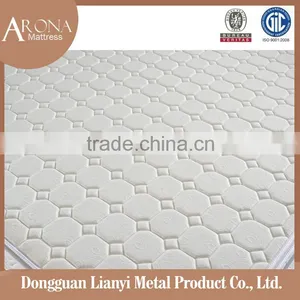 2015 Best Quality Coil Spring Mattress With Memory Foam for 5 Star Hotel thumbnail-5