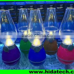 Ultra Bright Led Light With Blow Control LED Lamp for Promotional Gift Items thumbnail-4