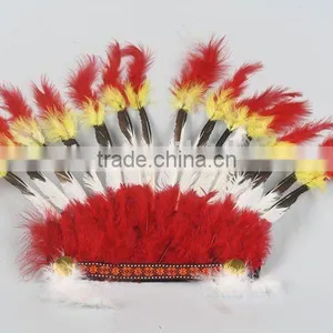 Indian Head Derection thumbnail-1