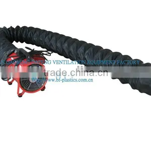Explosion Proof Flexible Air Ductwork thumbnail-4