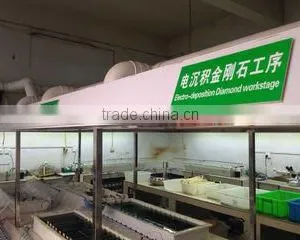 Shenzhen Dian Fong Abrasives Co., Ltd. company overview - view 1 thumbnail