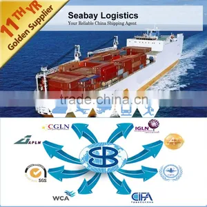 Reliable Freight Forwarding Shipping Company in Sydney thumbnail-4