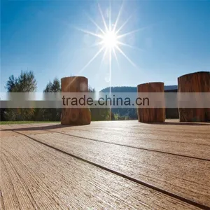 CHINA WPC Manufacturer Decorative WPC Furniture Board thumbnail-1