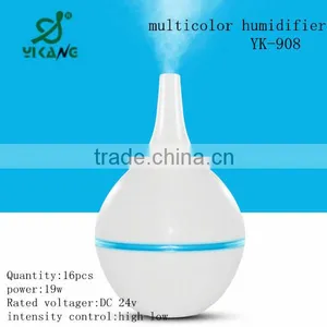 Best Popular Ultrasonic Humidifiers thumbnail-1
