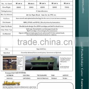 Apparel Paper Sample Cutting Machine thumbnail-4