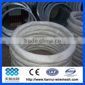 Stainless Steel and Galvanized Concertina Razor Wire thumbnail-4