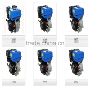 Engine Assembly for Motorcycle and Tricycle thumbnail-4