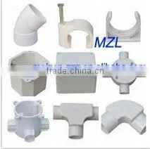 PVC Plastic Pipe Fittings thumbnail-5