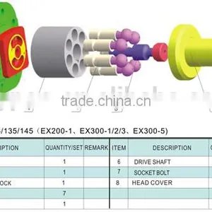 HPV116,135,145 Excavator Hydraulic Pump Parts thumbnail-2