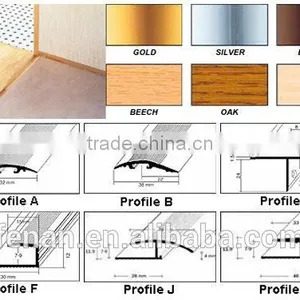 14MM Width 7mm Thickness LED Aluminum Profile for LED Light Bar by Fujian Fenan Manufacturer thumbnail-3