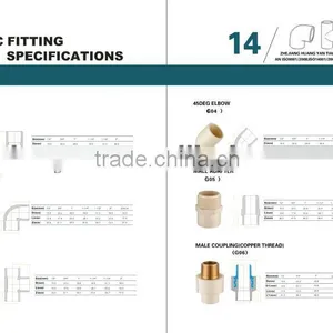 ASTM D2846 CPVC PIPE FITTINGS thumbnail-2