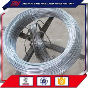 Galvanized Iron Wire for Binding thumbnail-2