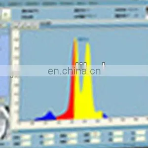 Analysis Elements: Au ,Ag ,pt ,Pd,Rh ,Ru ,Cu,Zn ,Ni,Cd,In XRF Spectrometer thumbnail-1