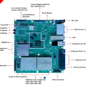 Routerboard DR8074A(HK01) IPQ8074A 802.11ax Wifi6 Wireless thumbnail-1