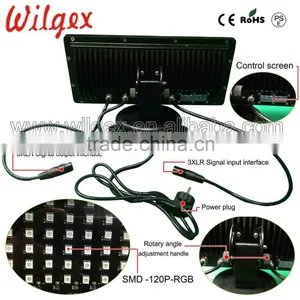 54W 3in1 IP65 Square RGB LED Wall Washer thumbnail-6