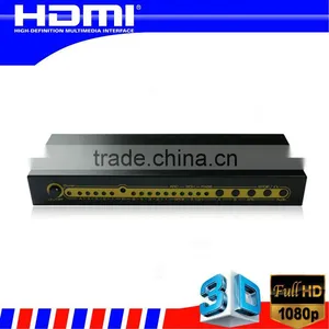 Hdmi Matrix Switch 4x2 With Audio Extractor thumbnail-1