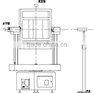 1800 Rotation Luminaire Goniophotometer Measured Data For Large Size Led Lamp Tester thumbnail-3