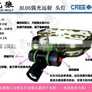 Mini Lumen- 1W LED Headlight Aluminum Headlamp thumbnail-2