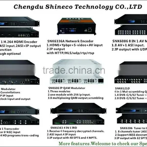 Best Choice of MPEG-2 to H.264 IPTV HDMI Transcoder With CC thumbnail-2