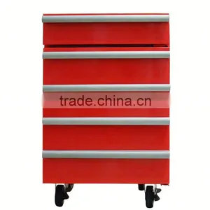 JGA Retro Style 1 Drawer 50L Mini Toolbox Refrigerator , Safe Fridge With 4 Wheels Vertical Showcase Freezer thumbnail-2