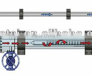 HOT!!! API Oilfield Filtering System thumbnail-1