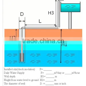 Solar Water Pump for Irrigation and Human Drinking From River/borehole thumbnail-6