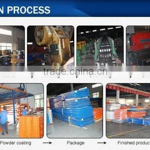China Double Deep Pallet Rack Systems thumbnail-5