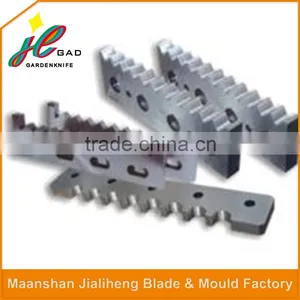 Low Price Metallurgy Blade in Metallurgical Equipment thumbnail-1