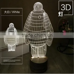 High Quality Rechargeable Battery for Led Nightlight / Table Lamp thumbnail-2