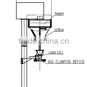 CJSL2000 Auger Filler thumbnail-5