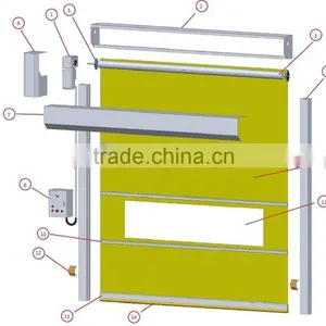 Automatic Garage Door/automatic Sliding Door thumbnail-2