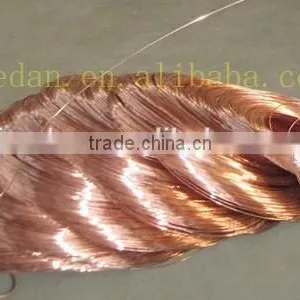 Hot Sale Copper Wire Scrap/copper Scrap Supplier/copper Scrap Manufacturer thumbnail-3